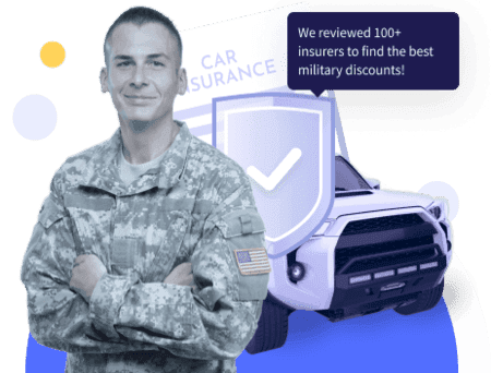 Best Military Car Insurance for 2025