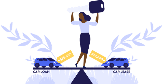 Vehicle Ownership in the United States - facts.png